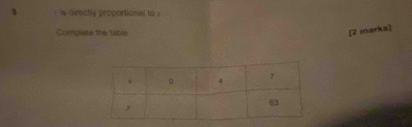 a is directly proportional to 
Compiete the table [2 marks]