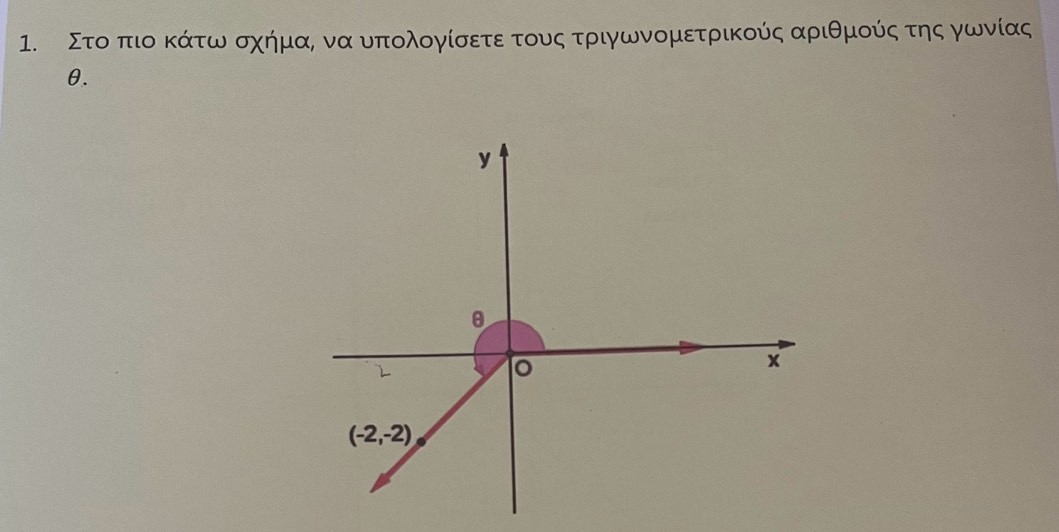 Στοαπαιοακάατοωασχήμαί να υπολογίσετεατουςα τριγωνομετρικούς αριθμούίς της γωνίας
θ.