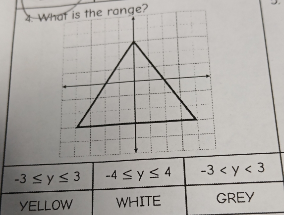 -3≤ y≤ 3 -4≤ y≤ 4 -3
YELLOW WHITE GREY