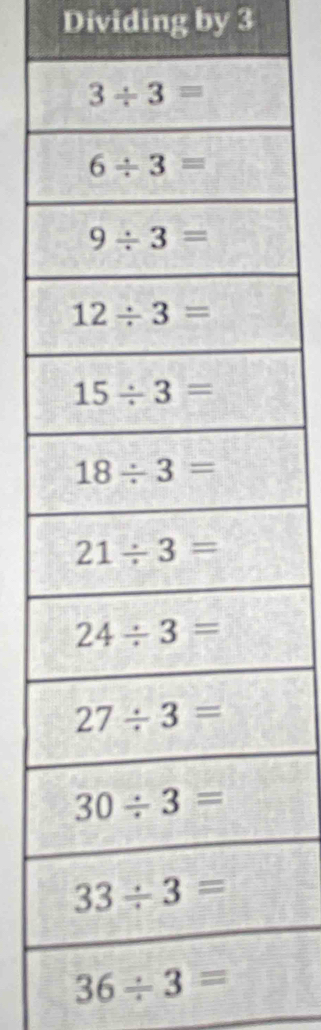 Dividing by 3
36/ 3=