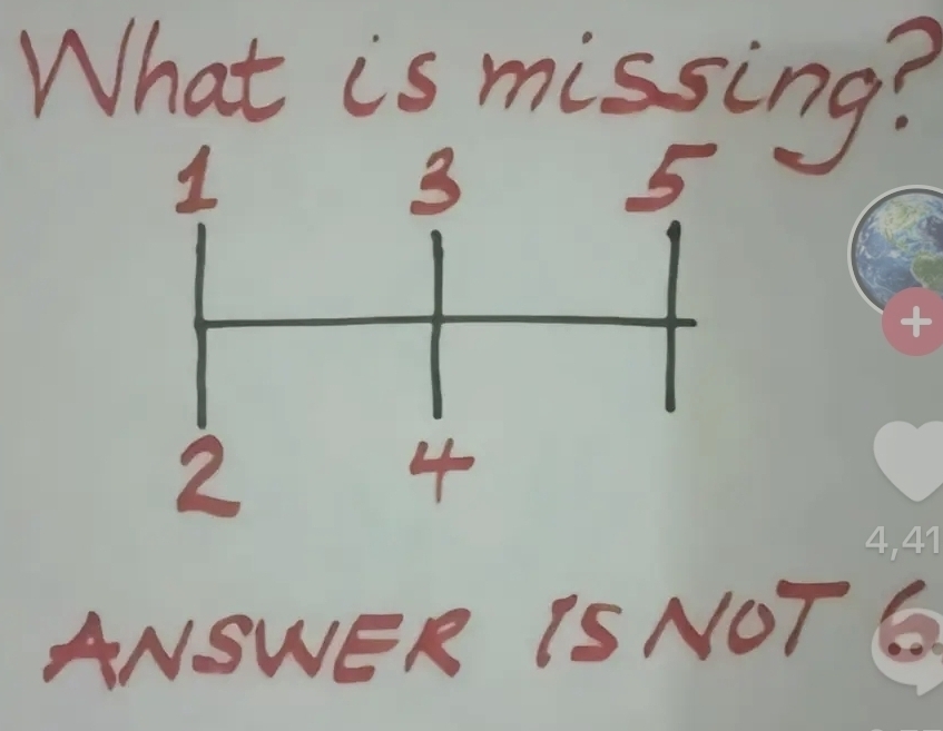 What is missing? 

ANSWER IS NOT