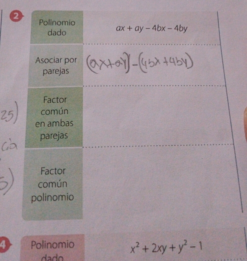 Polinomio
dado ax+ay-4bx-4by
Asociar por
parejas
Factor
común
en ambas
parejas
Factor
común
polinomio
4 Polinomio
dado
x^2+2xy+y^2-1