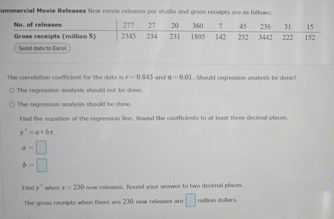 Commercial Movie Releases New movie releases per studio and gross receipts are as follows:
Send data to Excel
The correlation coefficient for the data is r=0.843 and alpha =0.01. Should regression analysis be done?
The regression analysis should not be done.
The regression analysis should be done.
Find the equation of the regression line. Round the coefficients to at least three decimal places.
y'=a+bx
a=□
b=□
Find y' when x=230 new releases. Round your answer to two decimal places.
The gross receipts when there are 230 new releases are □ million dollars.