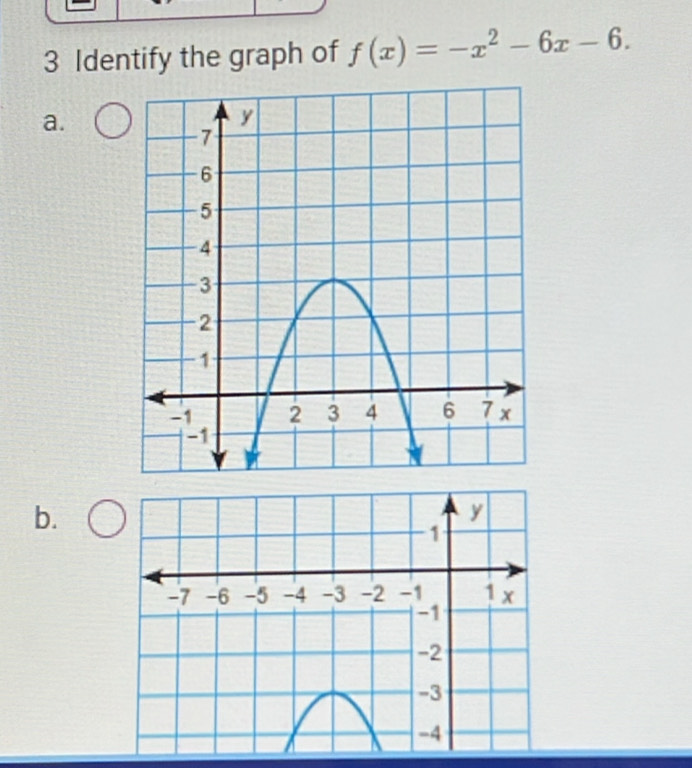 Identify the graph of f(x)=-x^2-6x-6. 
a. 
b.