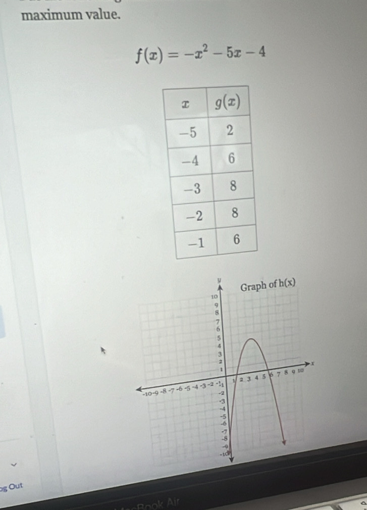 maximum value.
f(x)=-x^2-5x-4
g Out
Book Air