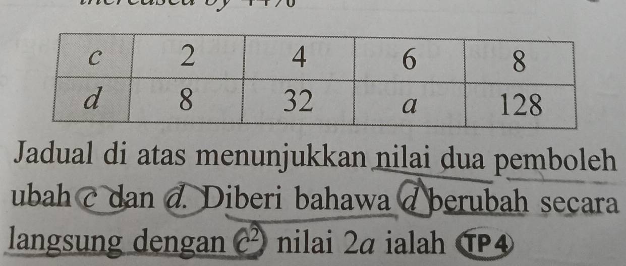 Jadual di atas menunjukkan nilai dua pemboleh 
ubah c dan d. Diberi bahawa d berubah secara 
langsung dengan c^2 nilai 2α ialah TP4