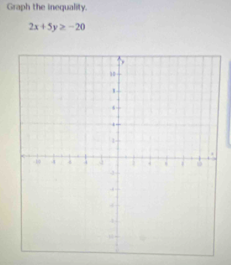 Graph the inequality.
2x+5y≥ -20