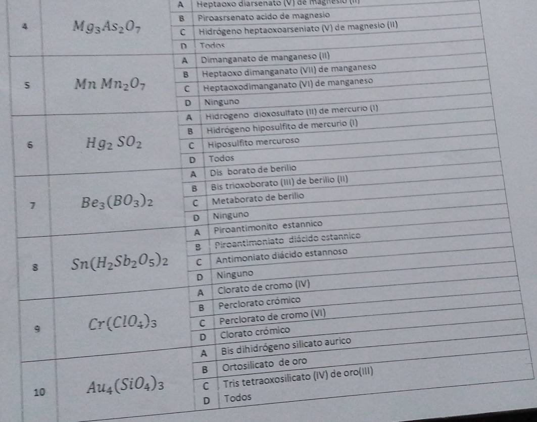 A  Heptaoxo diarsenato (V) de magnesio (I
B Piroasrsenato acido de magnesio