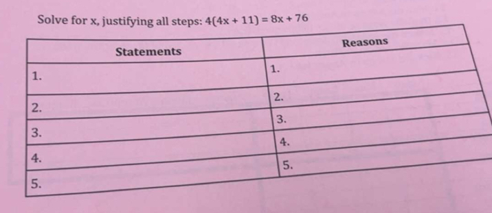 Solve for x, justifying all steps: 4(4x+11)=8x+76