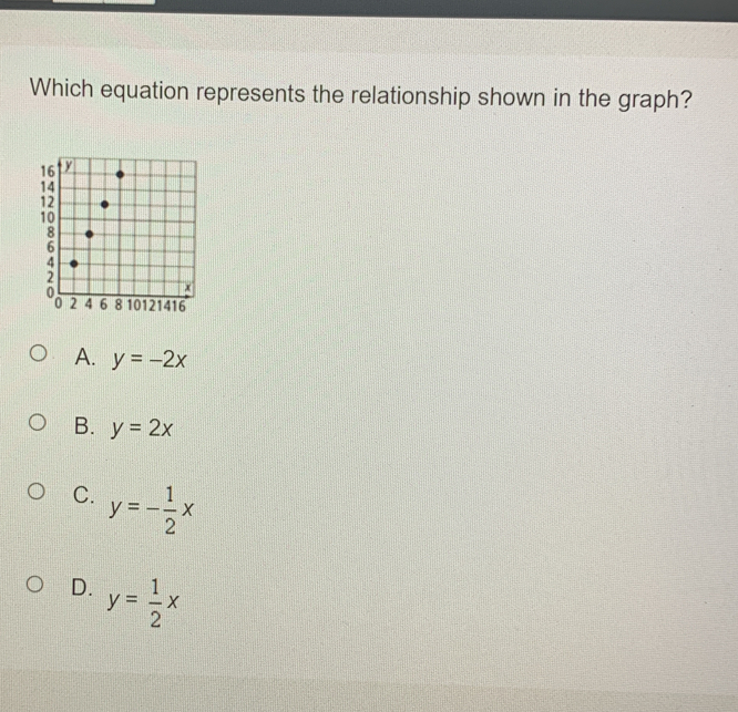 Which equation represents the relationship shown in the graph?
A. y=-2x
B. y=2x
C. y=- 1/2 x
D. y= 1/2 x