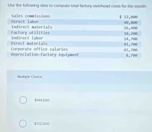 Use the following data to compute total factory overhead costs for the month :
Multipie Choice
$144,500.
$132,500.