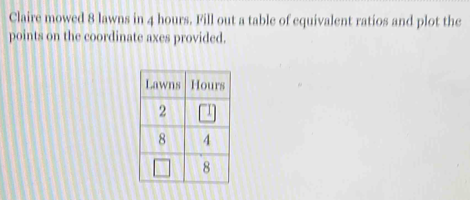 Claire mowed 8 lawns in 4 hours. Fill out a table of equivalent ratios and plot the 
points on the coordinate axes provided.