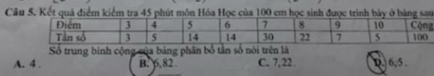 Kết quả điểm kiểm tra 45 phút môn Hóa Học của 100 em học sinh được trình bảy ở bả sau
Số trung binh cộng của bảng phân bố tần số nói trên là
A. 4. B. 6, 82. C. 7, 22. D. 6, 5