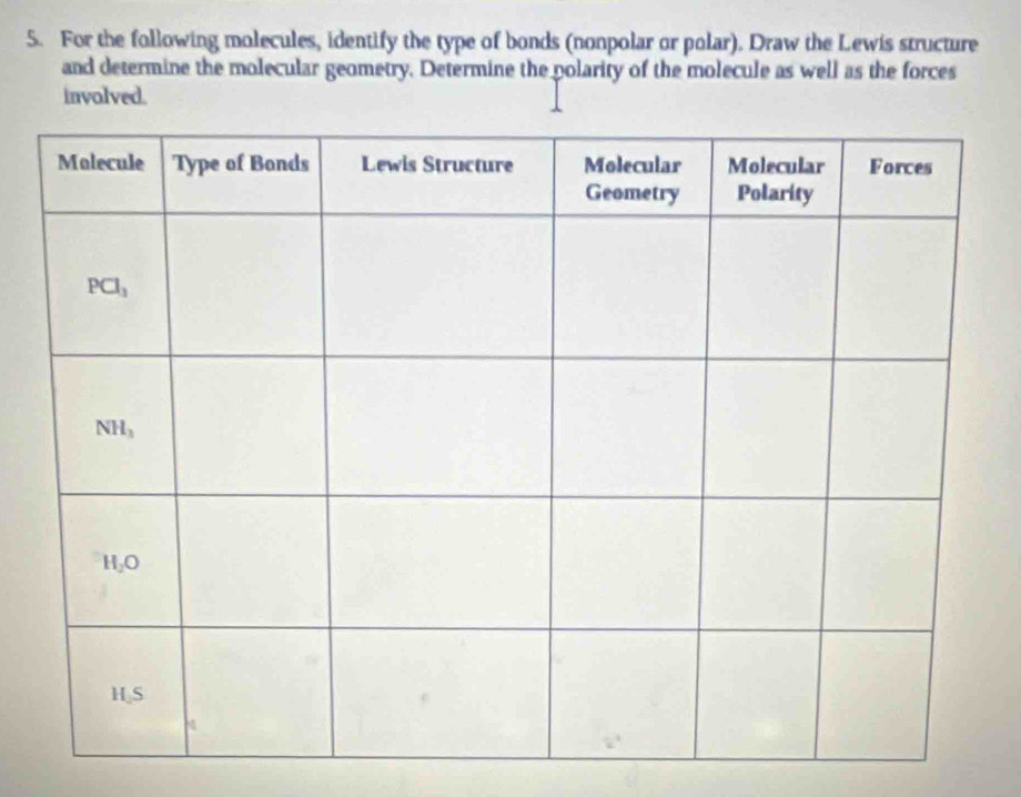 For the following molecules, identify the type of bonds (nonpolar or polar). Draw the Lewis structure
and determine the molecular geometry. Determine the polarity of the molecule as well as the forces
involved.