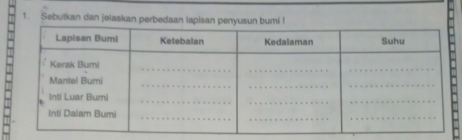 Sebutkan dan jelaskan perbedaan lapisan penyusun bumi !