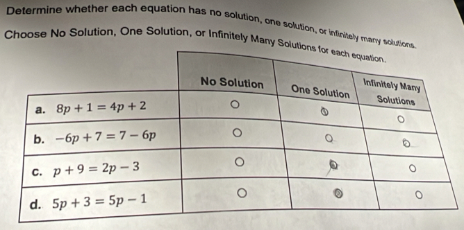 Determine whether each equation has no solution, one solution, or infinitely many soluti
Choose No Solution, One Solution, or Infinitely Many S