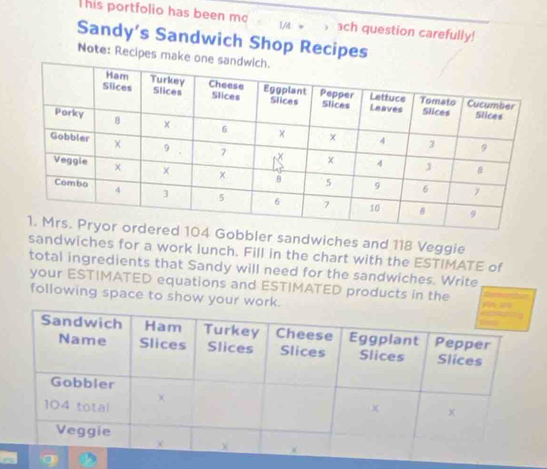 This portfolio has been mc 1/ * ， ach question carefully! 
Sandy's Sandwich Shop Recipes 
Note: Recipes make 
Gobbler sandwiches and 118 Veggie 
sandwiches for a work lunch. Fill in the chart with the ESTIMATE of 
total ingredients that Sandy will need for the sandwiches. Write 
your ESTIMATED equations and ESTIMATED products in the 
following space to show your wor