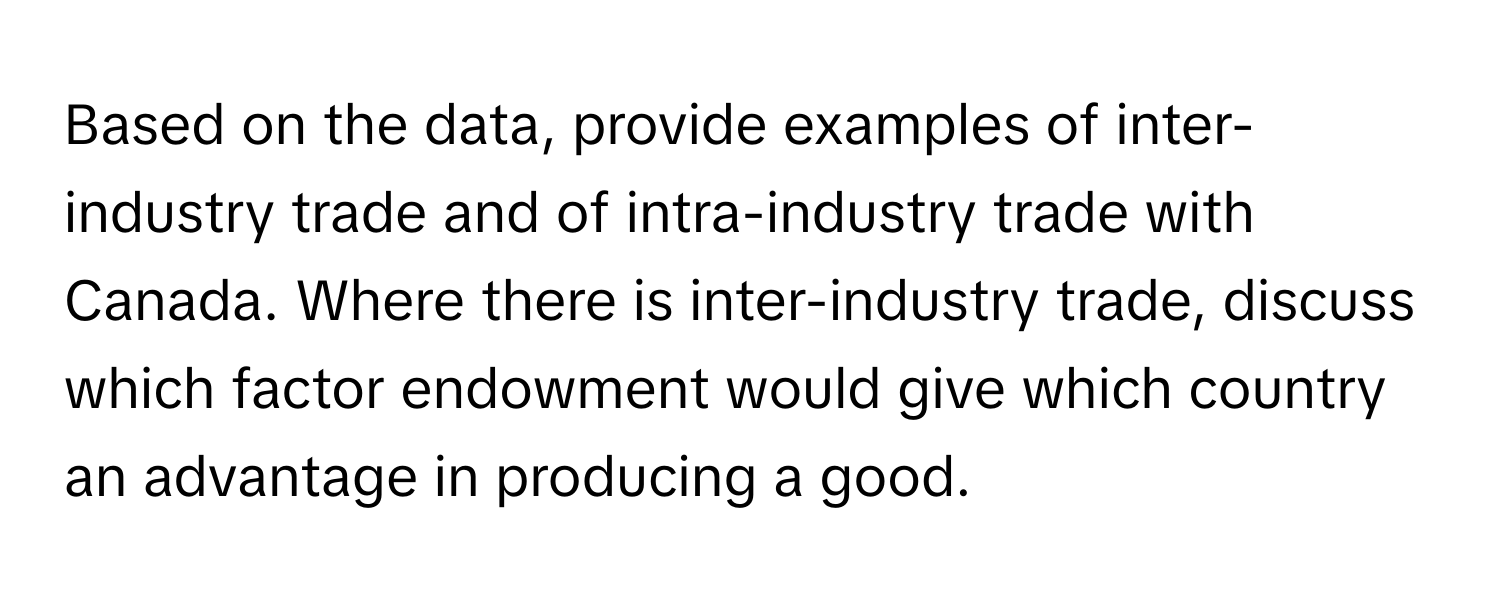 Based on the data, provide examples of inter-industry trade and of intra-industry trade with Canada. Where there is inter-industry trade, discuss which factor endowment would give which country an advantage in producing a good.