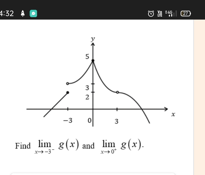 4:32 
i 27 
Find limlimits _xto -3^-g(x) and limlimits _xto 0^+g(x).