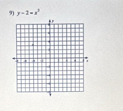 y-2=x^2