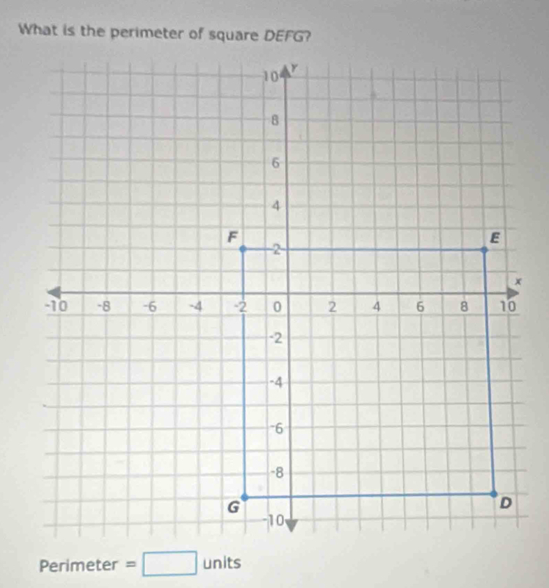 What is the perimeter of square DEFG?
Perimeter -