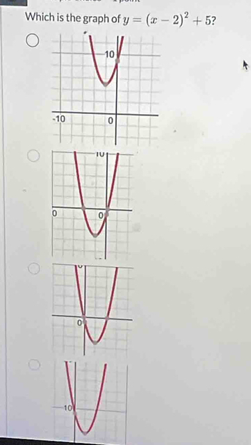 Which is the graph of y=(x-2)^2+5