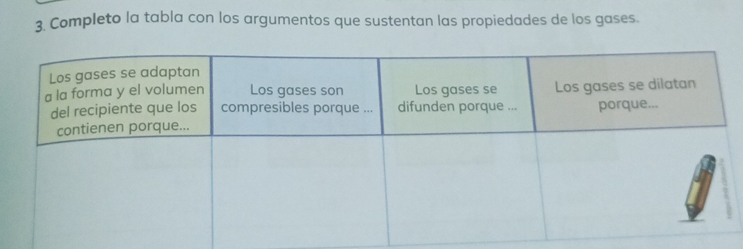 Completo la tabla con los argumentos que sustentan las propiedades de los gases.