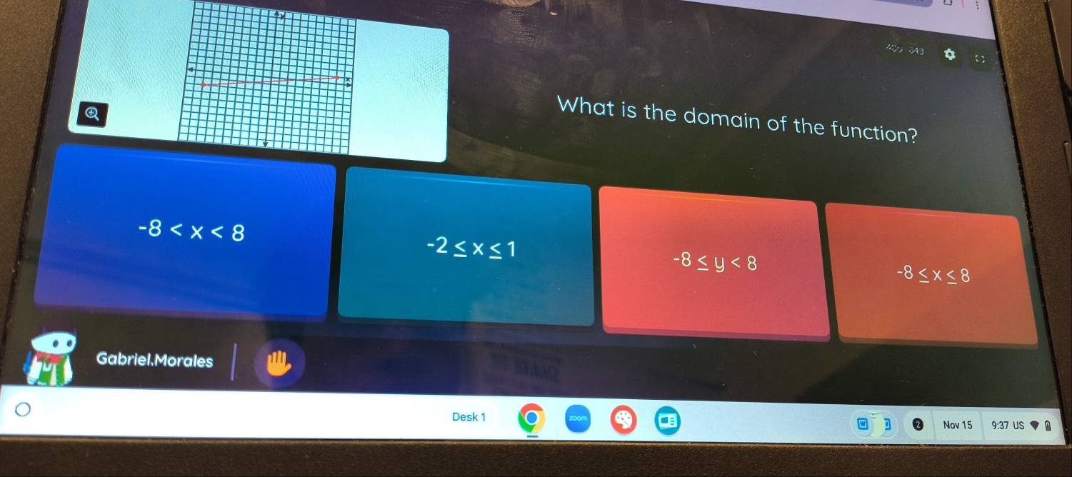 What is the domain of the function?
-8
-2≤ x≤ 1
-8≤ y<8</tex>
-8≤ x≤ 8
Gabriel.Morales
Desk 1
Nov 15 9:37 US