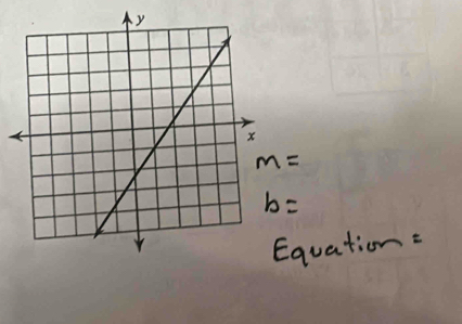 b=
quation: