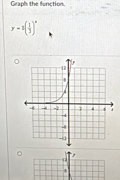 Graph the funçtion.
y=8( 1/3 )^x
12
8