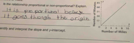 y
Is the relationship proportional or non-proportional? Explain. 
__ 
entify and interpret the slope and y-intercept. 
_