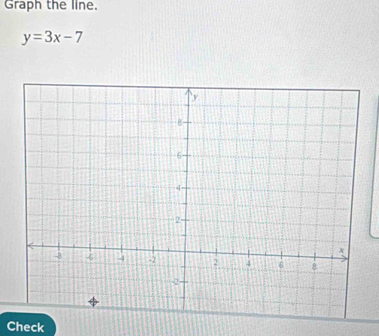 Graph the line.
y=3x-7
Check