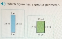 Which figure has a greater perimeter?