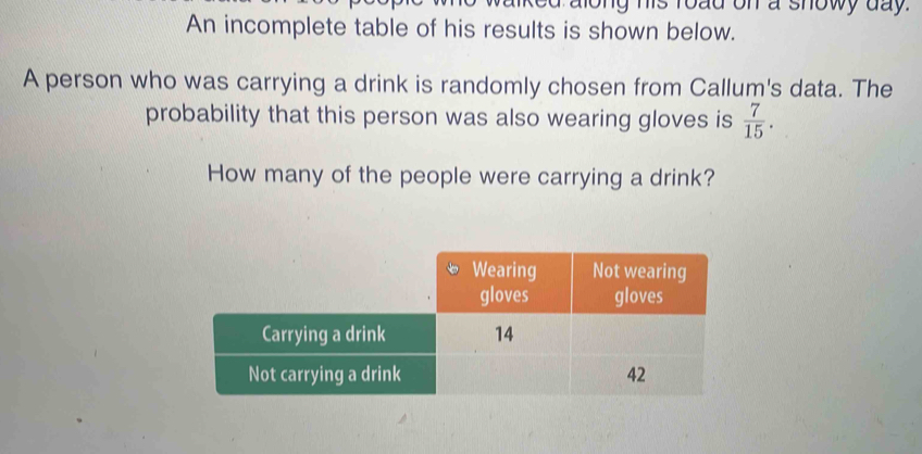 walked along his road on a showy day. 
An incomplete table of his results is shown below. 
A person who was carrying a drink is randomly chosen from Callum's data. The 
probability that this person was also wearing gloves is  7/15 . 
How many of the people were carrying a drink?