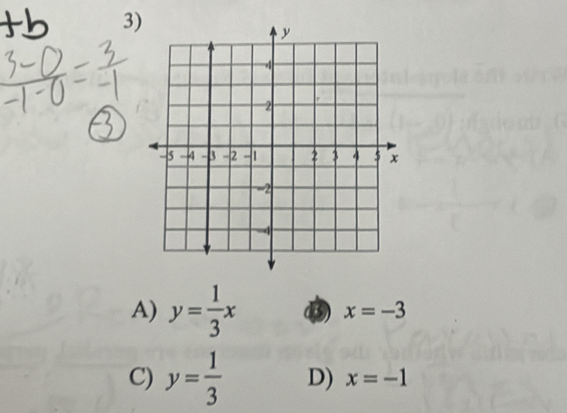 3
A) y= 1/3 x
x=-3
C) y= 1/3  D) x=-1