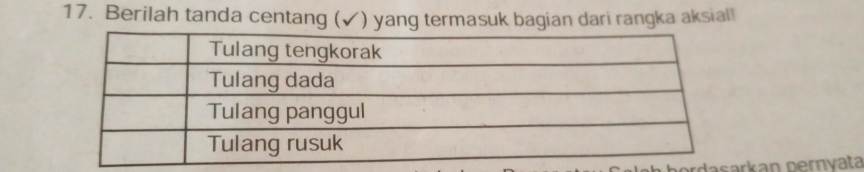 Berilah tanda centang (✓) yang termasuk bagian dari rangka aksial! 
ordasarkan pernvata