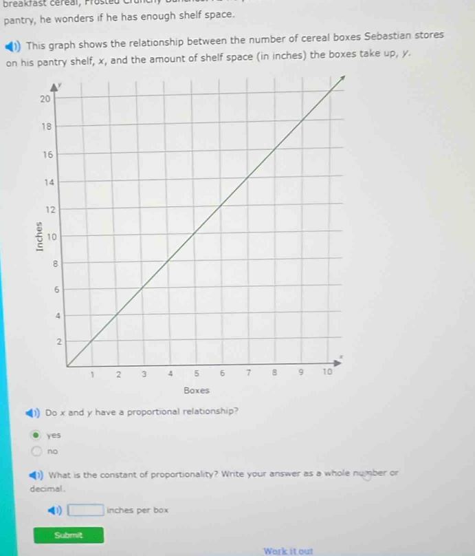 breakfast céréal, Pros t ed 
pantry, he wonders if he has enough shelf space.
This graph shows the relationship between the number of cereal boxes Sebastian stores
on his pantry shelf, x, and the amount of shelf space (in inches) the boxes take up, y.
Boxes
)) Do x and y have a proportional relationship?
yes
no
What is the constant of proportionality? Write your answer as a whole number or
decimal.
D) □ inches per box
Submit
Work it out