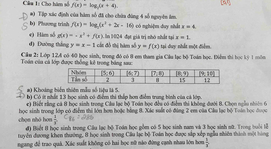 Cho hàm số f(x)=log _2(x+4).
a) Tập xác định của hàm số đã cho chứa đúng 4 số nguyên âm.
b) Phương trình f(x)=log _2(x^2+2x-16) có nghiệm duy nhất x=4.
c) Hàm số g(x)=-x^2+f(x). ln 1024 đạt giá trị nhỏ nhất tại x=1.
d) Đường thắng y=x-1 cắt đồ thị hàm số y=f(x) tại duy nhất một điểm.
Câu 2: Lớp 12A có 40 học sinh, trong đó có 8 em tham gia Câu lạc bộ Toán học. Điểm thi học kỳ 1 môn
Toán của cả lớp được thống kê trong bảng sau:
a) Khoảng biến thiên mẫu số liệu là 5.
b) Cô ít nhất 13 học sinh có điểm thi thấp hơn điểm trung bình của cả lớp.
c) Biết rằng cả 8 học sinh trong Câu lạc bộ Toán học đều có điểm thi không dưới 8. Chọn ngẫu nhiên 6
học sinh trong lớp có điểm thi lớn hơn hoặc bằng 8. Xác suất có đúng 2 em của Câu lạc bộ Toán học được
chọn nhỏ hơn  1/3 .
d) Biết 8 học sinh trong Câu lạc bộ Toán học gồm có 5 học sinh nam và 3 học sinh nữ. Trong buổi lễ
duyên dương khen thưởng, 8 học sinh trong Câu lạc bộ Toán học được sắp xếp ngẫu nhiên thành một hàng
ngang để trao quà. Xác suất không có hai học nữ nào đứng cạnh nhau lớn hơn  1/3 .