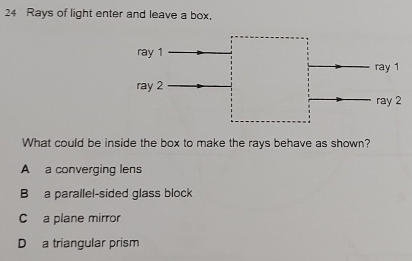 24 Rays of light enter and leave a box.
What could be inside the box to make the rays behave as shown?
A a converging lens
B a parallel-sided glass block
C a plane mirror
D a triangular prism