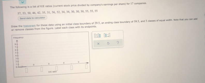 The following is a list of P/E ratios (current stock price divided by company's earnings per share) for 17 companies.
57, 53, 50, 46, 42, 35, 31, 56, 52, 34, 34, 30, 30, 30, 55, 55, 55
Send data to calculator 
Draw the histogram for these data using an initial class boundary of 29.5, an ending class boundary of 59.5, and 5 classes of equal width. Note that you can add 
or remove classes from the figure. Label each class with its endpoints, 
× 5 ?