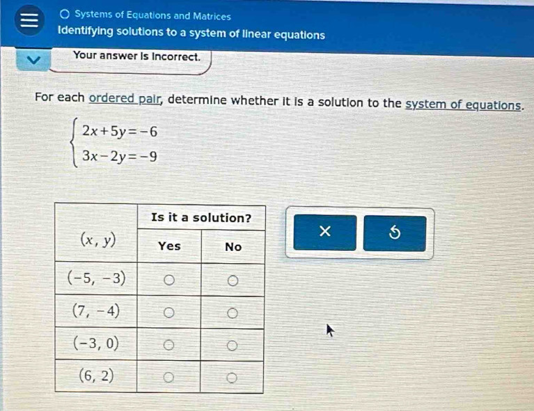 Systems of Equations and Matrices
Identifying solutions to a system of linear equations
Your answer is incorrect.
For each ordered pair, determine whether it is a solution to the system of equations.
beginarrayl 2x+5y=-6 3x-2y=-9endarray.
5