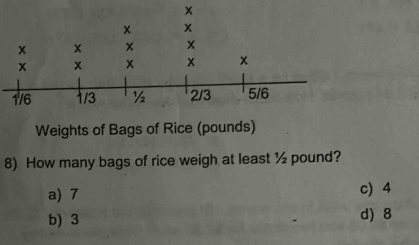 Solved: Weights of Bags of Rice (pounds) 8) How many bags of rice weigh ...