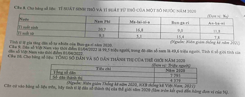 Cầu 8. Cho bảng số liệu: Tỉ SUÁT SINH THÔ VÀ Tỉ SUÁT Tử THÔ CỦA MộT SÔ NƯỚC NÃM 2020
(Nguồn: Niên giám thống kê năm 2021) 
nh tỉ lệ gia tăng dân số tự nhiên của Bun-ga-ri năm 2020. 
Câu 9. Dân số Việt Nam vào thời điểm 01/04/2022 là 99, 5 triệu người, trong đó dân số nam là 49, 6 triệu người. Tính tỉ số giới tính của 
dân số Việt Nam vào thời điểm 01/04/2022. 
Cầu 10. Cho bảng số liệu: TÔNG SÓ DÂN VÀ SÓ DÂN THẢNH THị CỦA THÊ GIỚI NÃM 2020 
2020, NXB thống kê Việt Nam, 2021) 
Căn cứ vào bảng số liệu trên, hãy tính tỉ lệ dân số thành thị của thế giới năm 2020 (làm tròn kết quả đến hàng đơn vị của %).