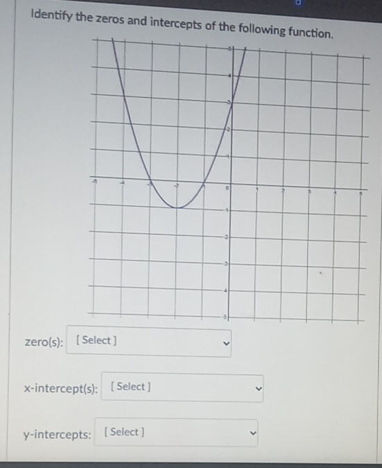 Identify the zeros and intercepts of the follo 
zero(s): [ Select ] 
x-intercept(s): [ Select ] 
y-intercepts: [ Select ]