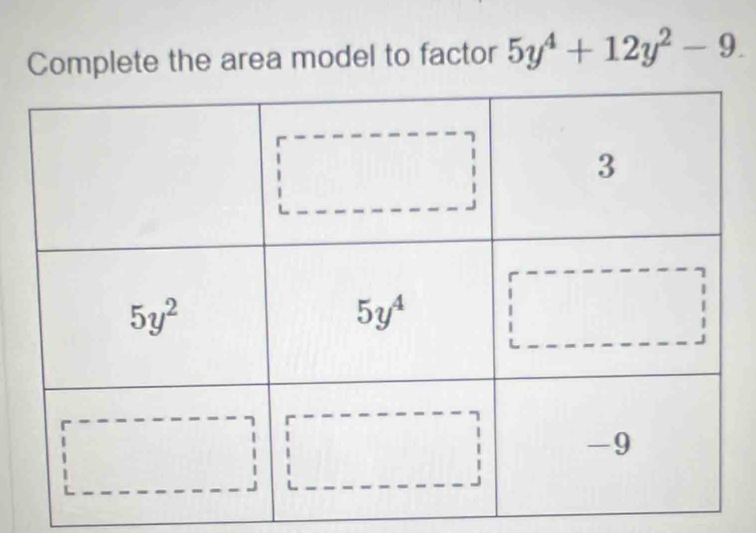 Complete the area model to factor 5y^4+12y^2-9.