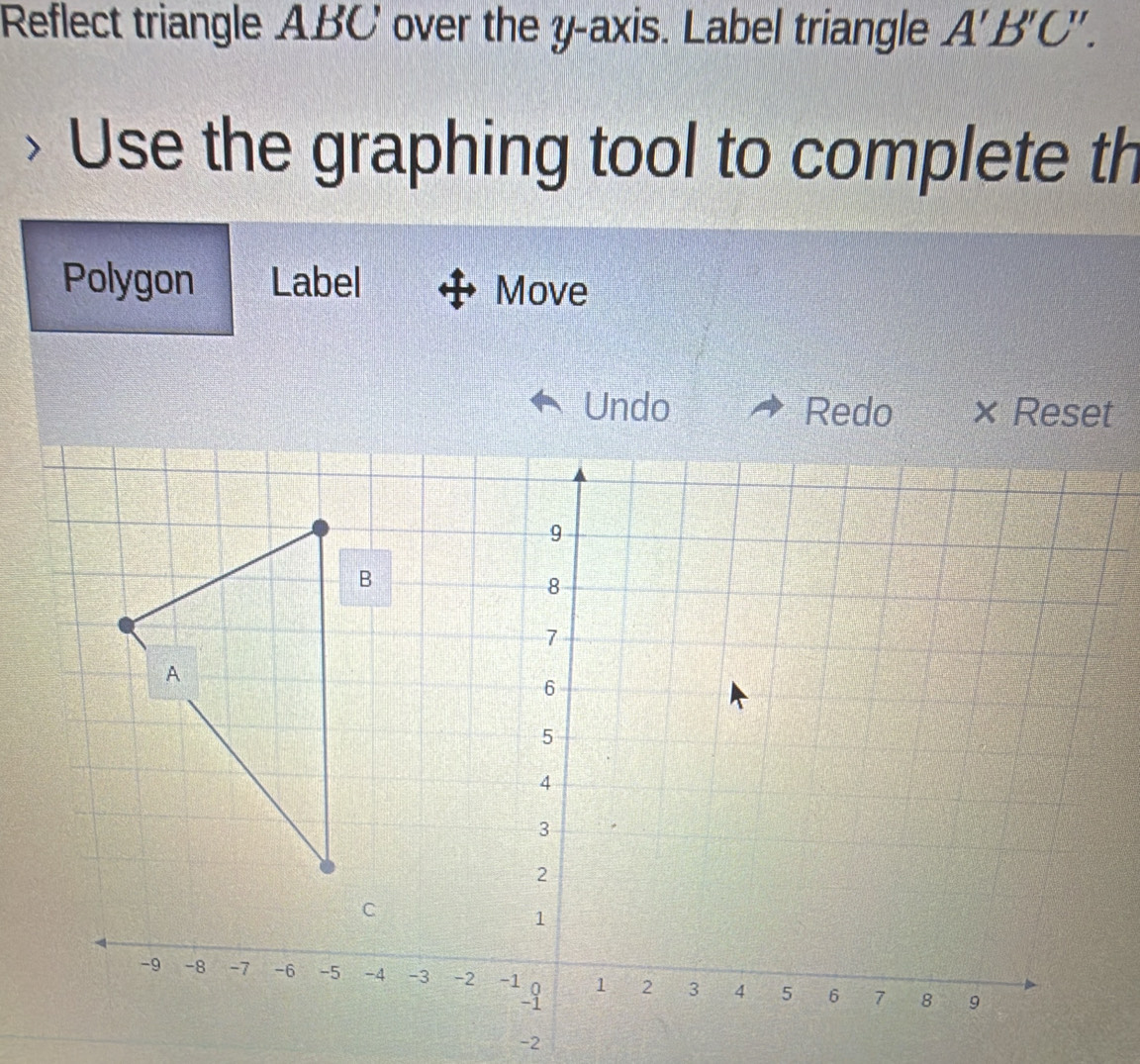 Reflect triangle ABC over the y-axis. Label triangle A'B'C'. 
Use the graphing tool to complete th 
Polygon Label Move 
Undo Redo × Reset 
-2