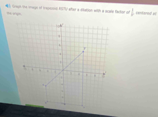 Graph the image of trapezoid RSTU after a dilation with a scale factor of  1/5 
the origin. , centered at