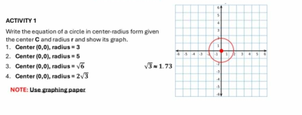 ACTIVITY 1 
Write the equation of a circle in center-radius form given 
the center C and radius r and show its graph. 
1. Center (0,0) , radius =3
2. Center (0,0) , radius =5
3. Center (0,0) , radius =sqrt(6) sqrt(3)approx 1.73
4. Center (0,0) , radius =2sqrt(3)
NOTE: Use graphing paper