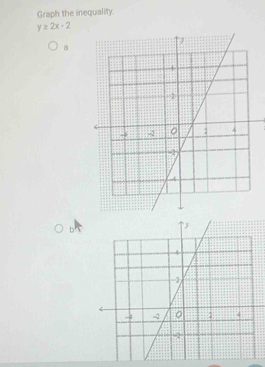 Graph the inequality.
y≥ 2x-2
a
5
b