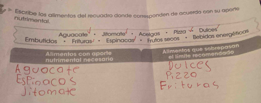 Escribe los alimentos del reçuadro donde corresponden de acuerdo con su aporte 
nutrimental. 
Aguacate · Jitomate" · Acelgas'· Pizza Dulces 
Embutidos - Frituras • Espinacas * Frutos secos · Bebidas energéticas 
Alimentos con aporte 
Alimentos que sobrepasan 
el límite recomendado 
nutrimental necesario